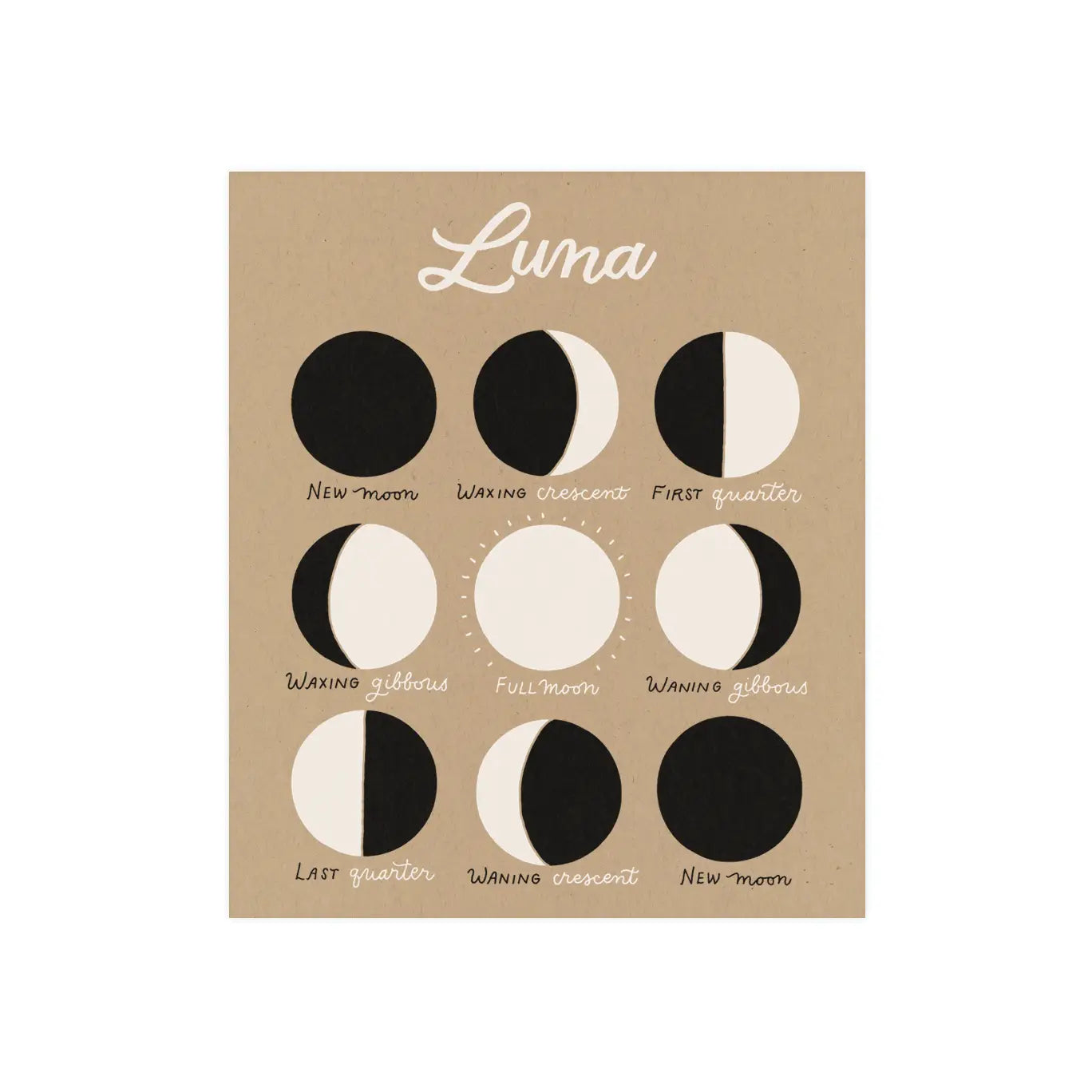 Luna Print - P I C N I C 