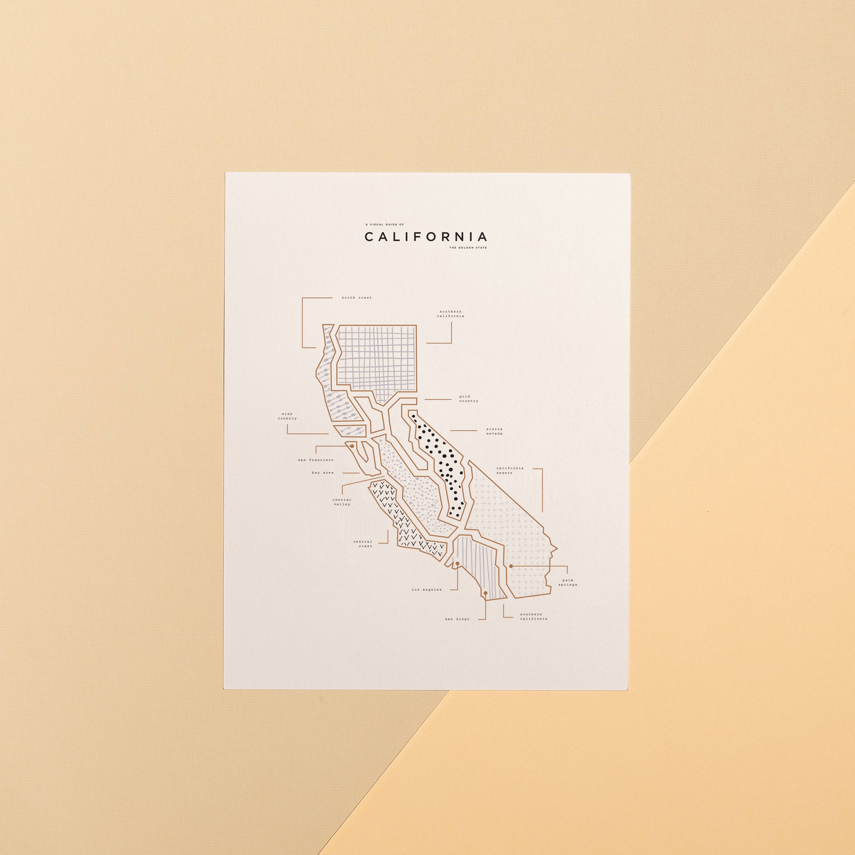 CA State Print - P I C N I C 